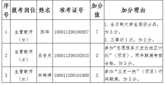QQ圖片20230513085701.png